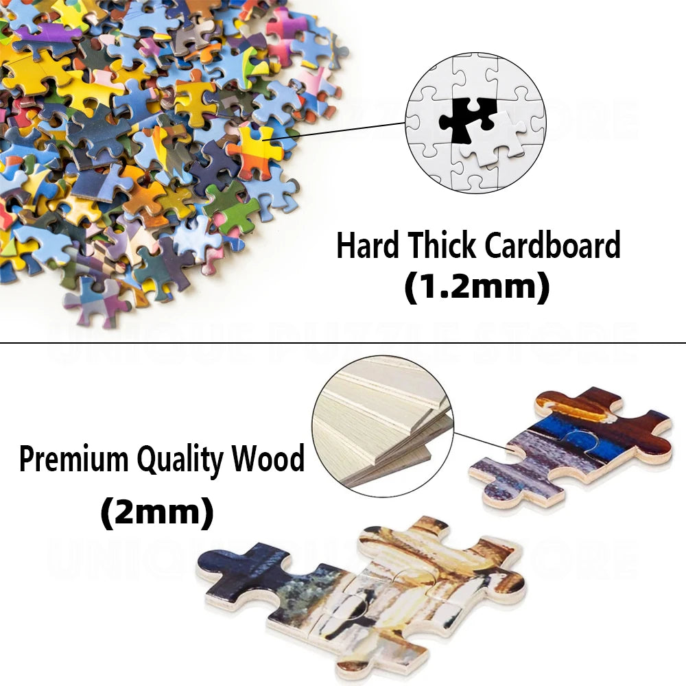 Personalisiertes Puzzle – Ihr individuelles Fotopuzzle