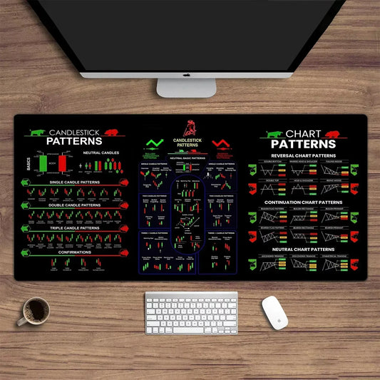 💹 Forex & Börsen-Chart Mauspad